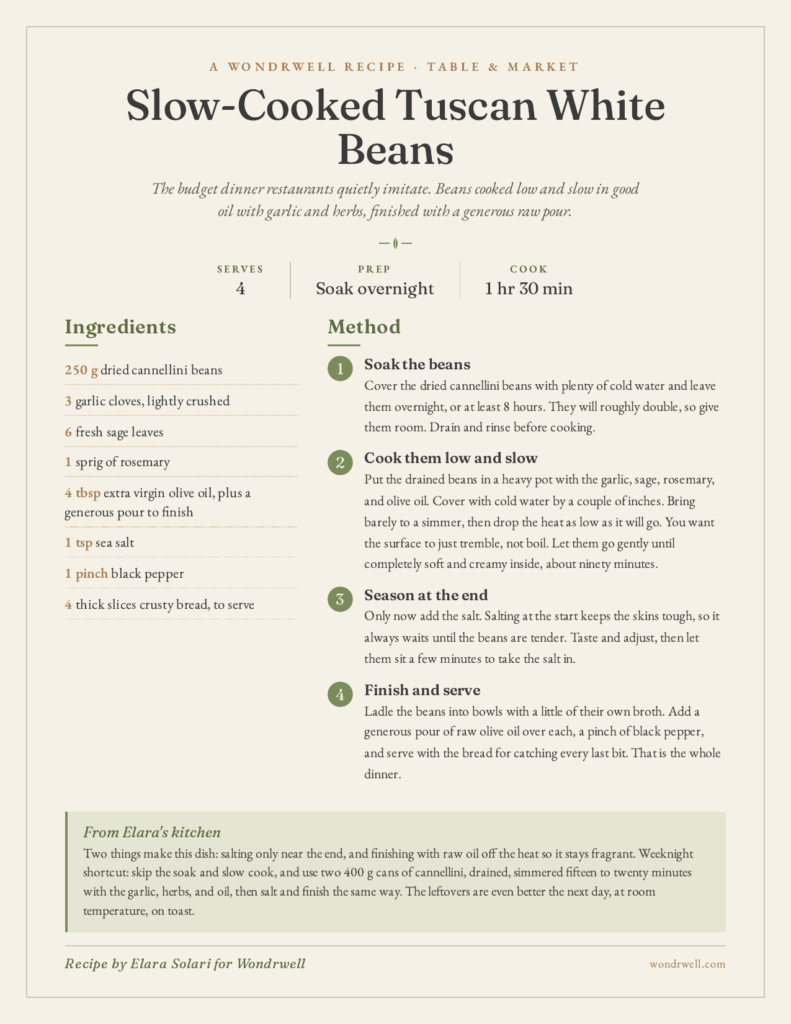 Wondrwell recipe card for Elara Solari's slow-cooked Tuscan white beans, with ingredients and method