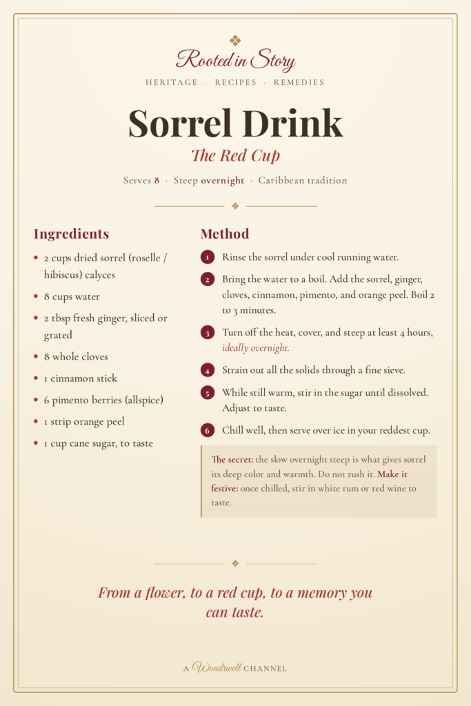 Rooted in Story recipe card for sorrel drink, a Caribbean hibiscus roselle beverage, with ingredients and method